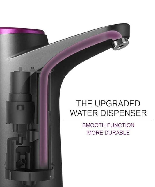 Smart Electric Water Dispenser Pump – USB Rechargeable, One-Touch Automatic for 3,4,5 Gallon Bottles